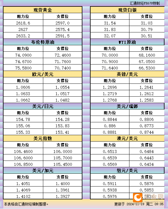 图片点击可在新窗口打开查看