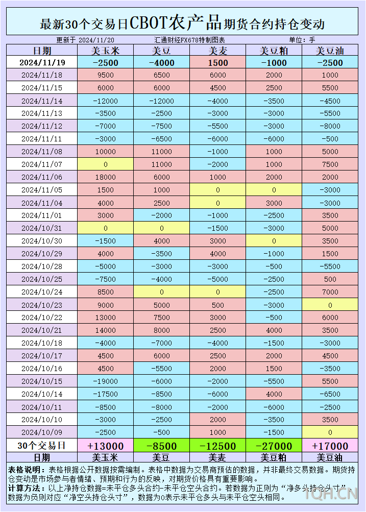 现货黄金短线走势分析：俄乌局势继续吸引避险买盘，多头攻势或延续