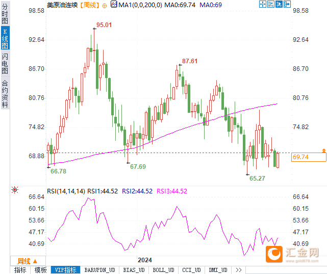 圖片點(diǎn)擊可在新窗口打開查看