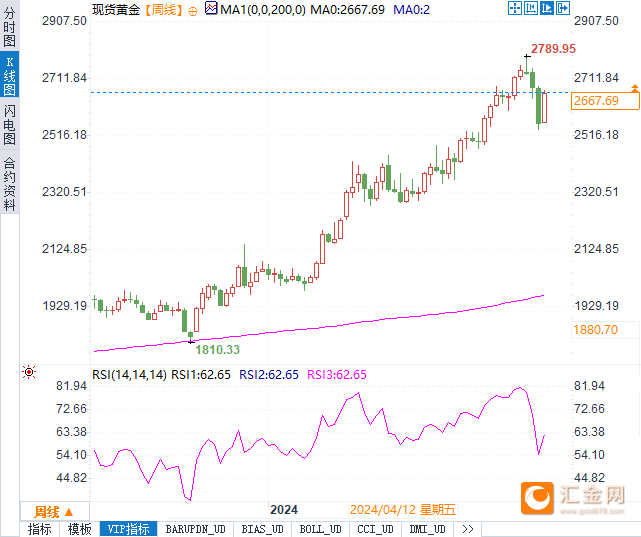 圖片點(diǎn)擊可在新窗口打開查看