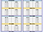 11月22日亚市支撑阻力：金银原油%252B美元指数等六大货币对 - 百利好环球