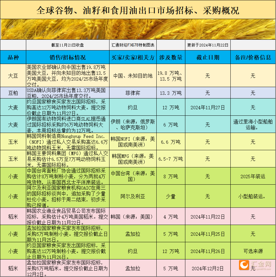 圖片點擊可在新窗口打開查看