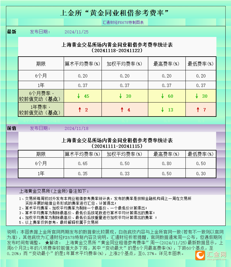 圖片點(diǎn)擊可在新窗口打開(kāi)查看