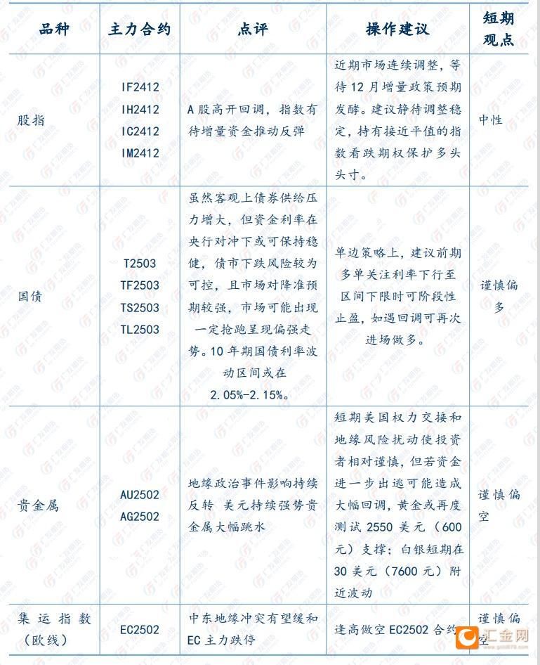 圖片點擊可在新窗口打開查看