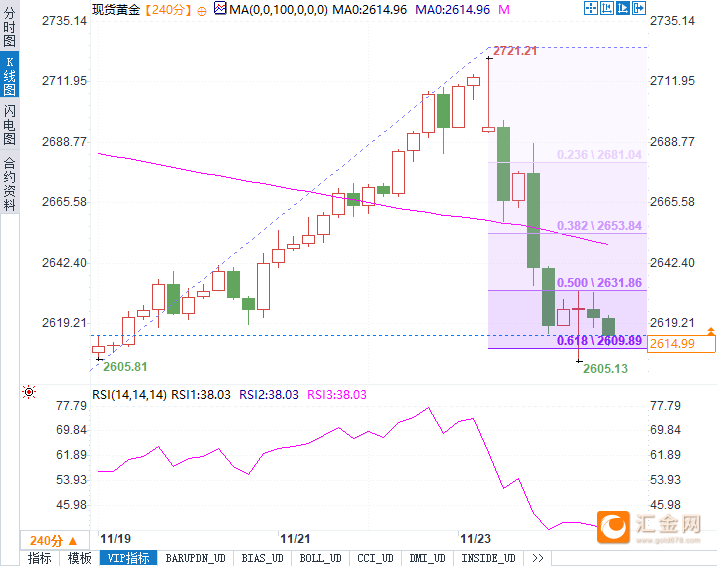 圖片點(diǎn)擊可在新窗口打開查看