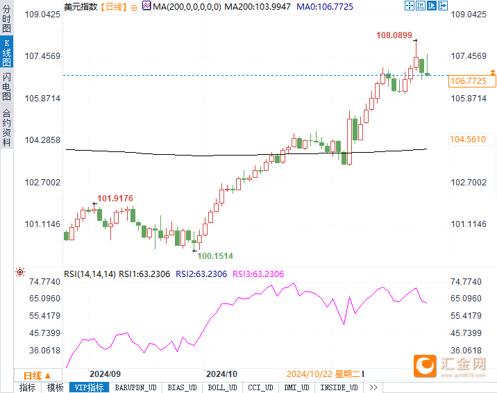 圖片點擊可在新窗口打開查看