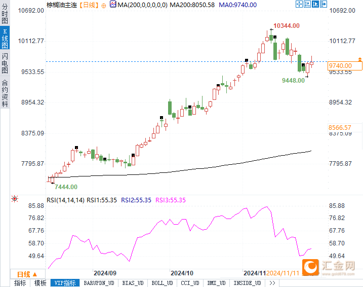 圖片點擊可在新窗口打開查看