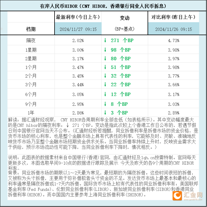 圖片點(diǎn)擊可在新窗口打開查看