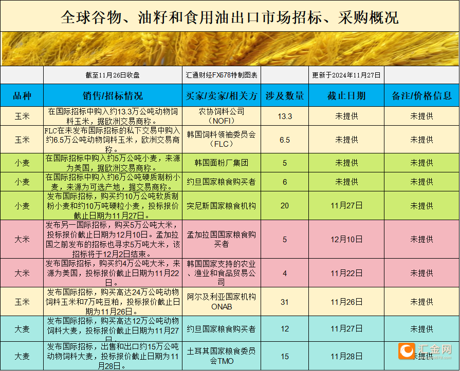 圖片點擊可在新窗口打開查看