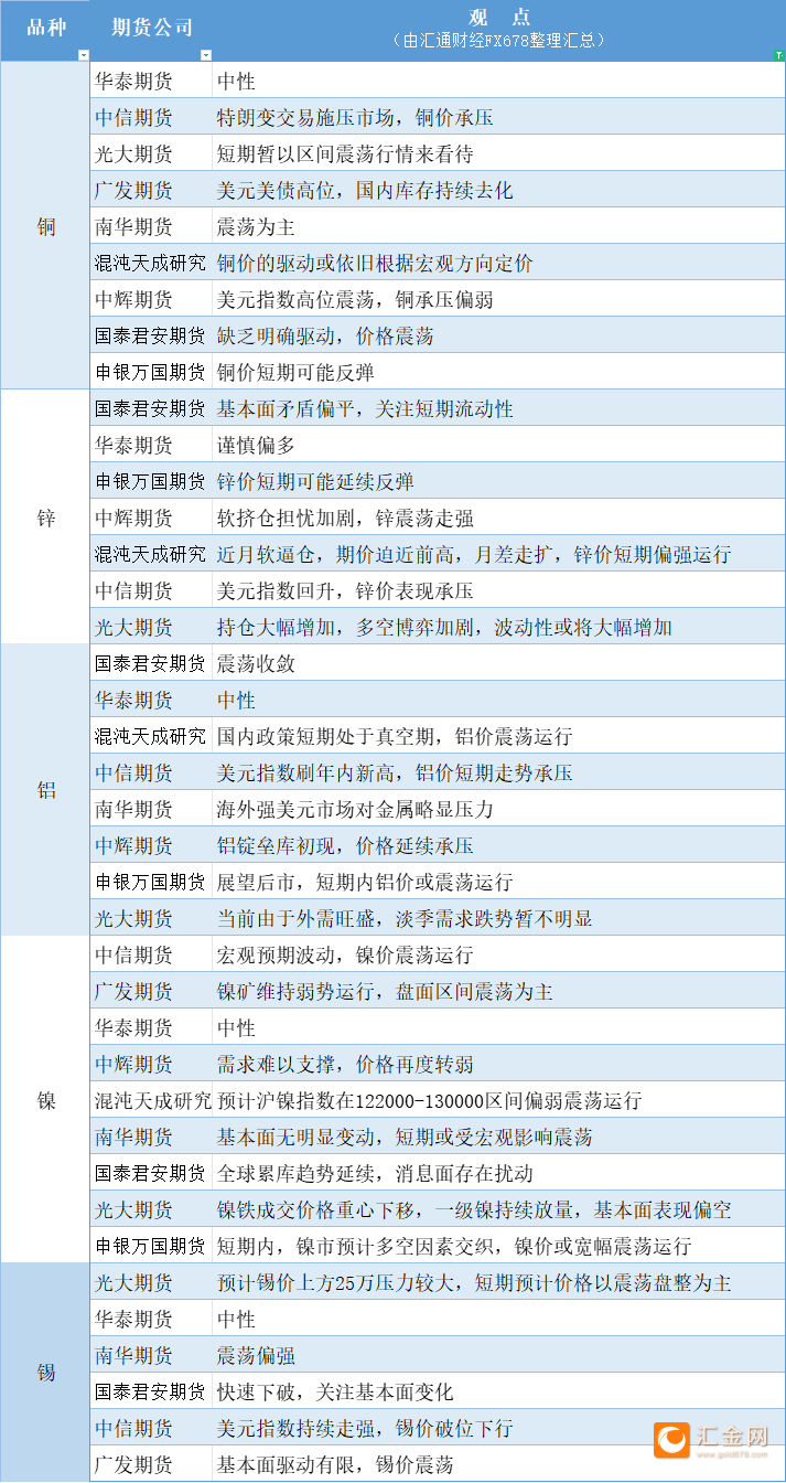 圖片點擊可在新窗口打開查看