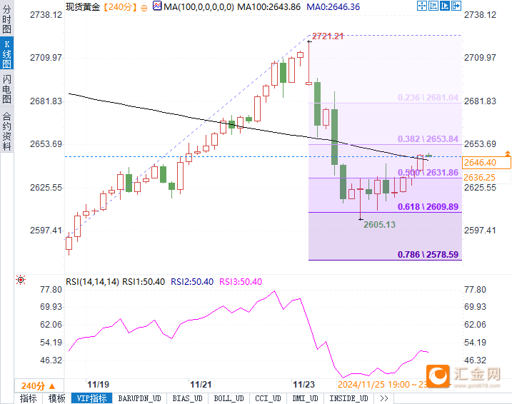 圖片點擊可在新窗口打開查看