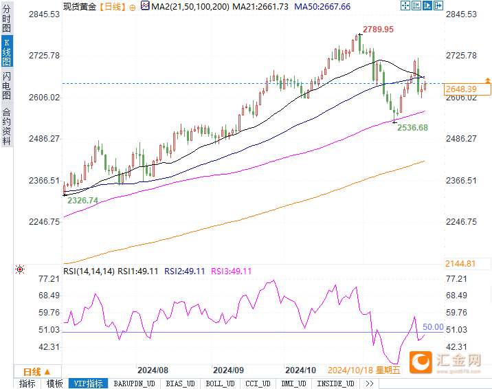 圖片點(diǎn)擊可在新窗口打開(kāi)查看