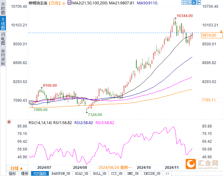 圖片點(diǎn)擊可在新窗口打開查看