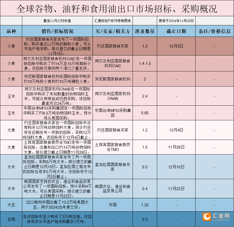 圖片點擊可在新窗口打開查看