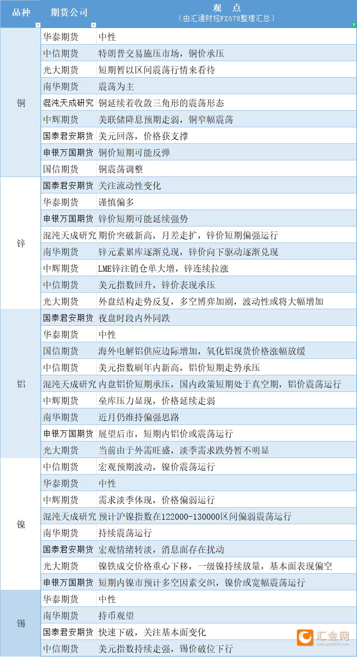 圖片點(diǎn)擊可在新窗口打開查看