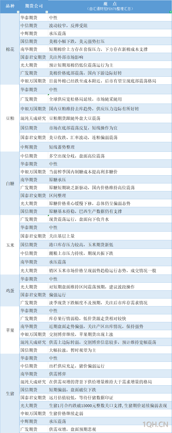 特朗普对金砖国家发出的关税威胁如何影响金价？