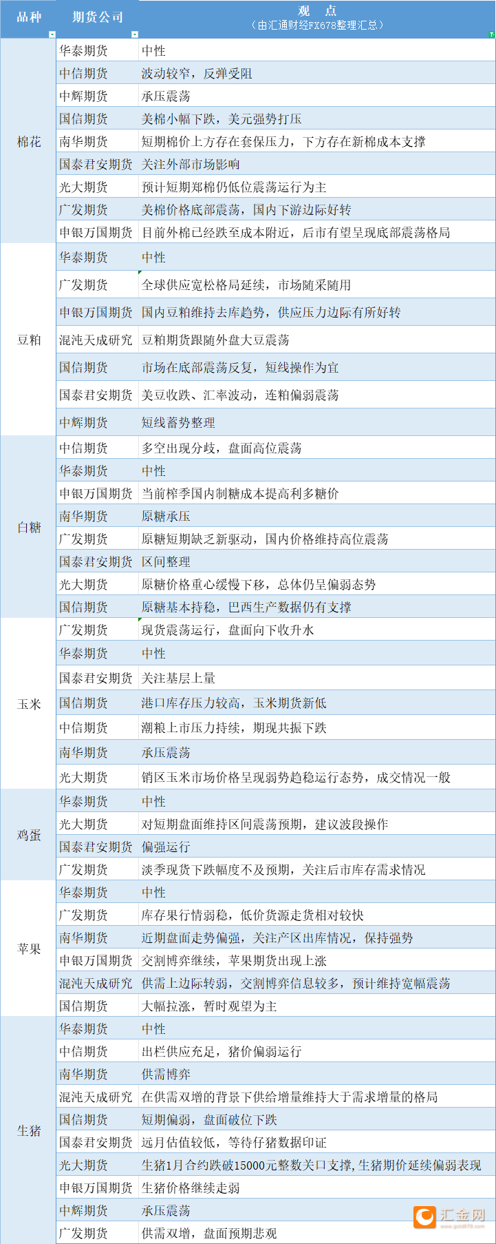 圖片點擊可在新窗口打開查看