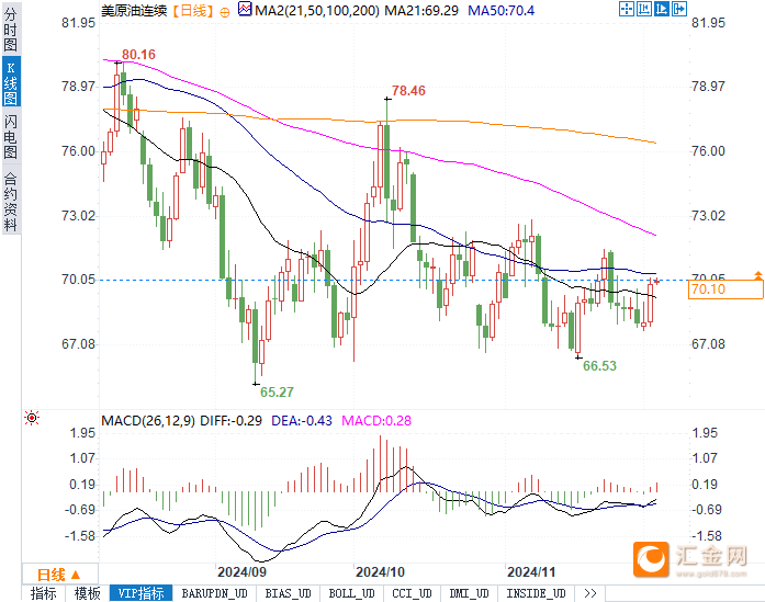 圖片點(diǎn)擊可在新窗口打開查看