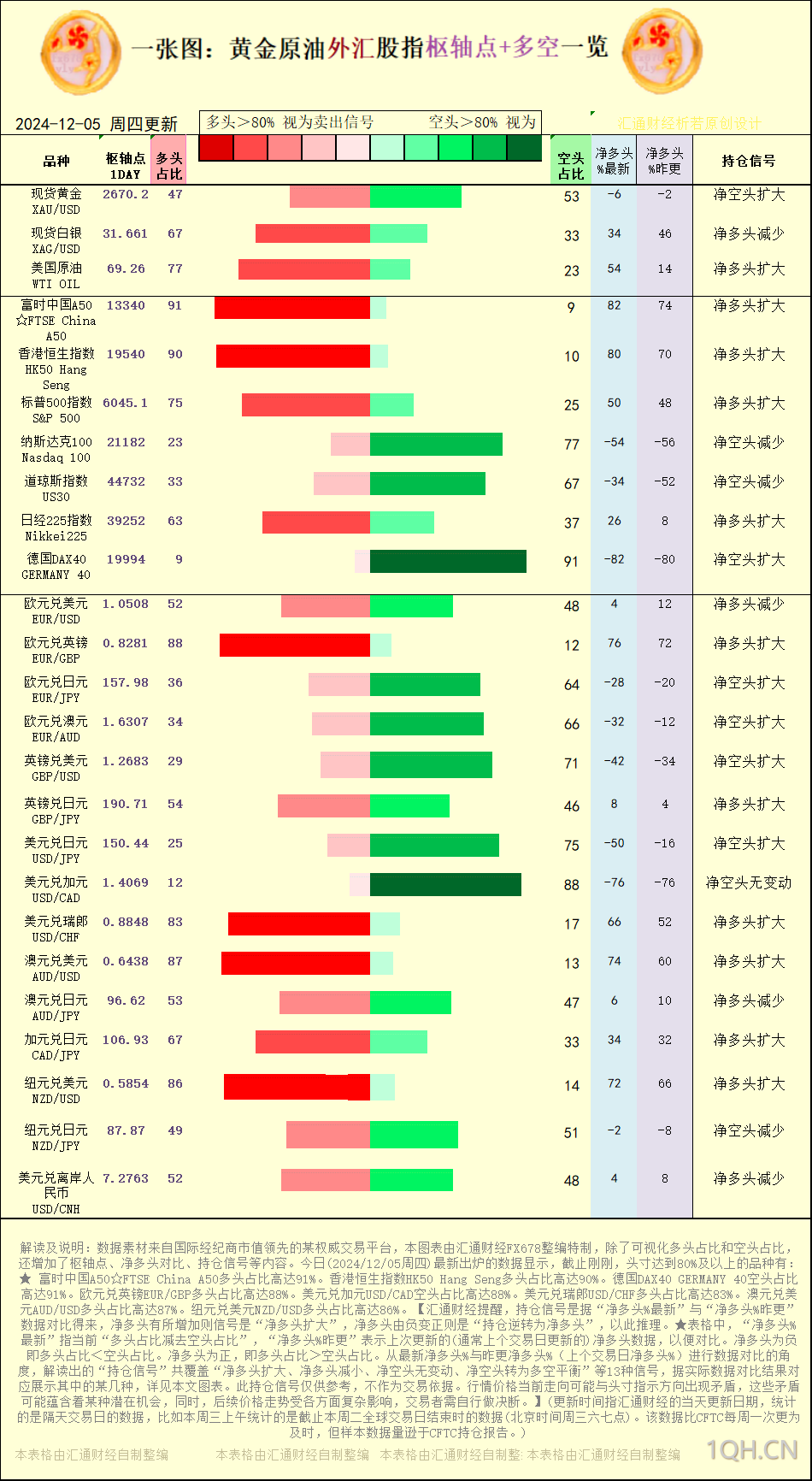 12月5日期货市场动态：豆粕为何逆势而行？螺纹、沪银走势竟出人意料！