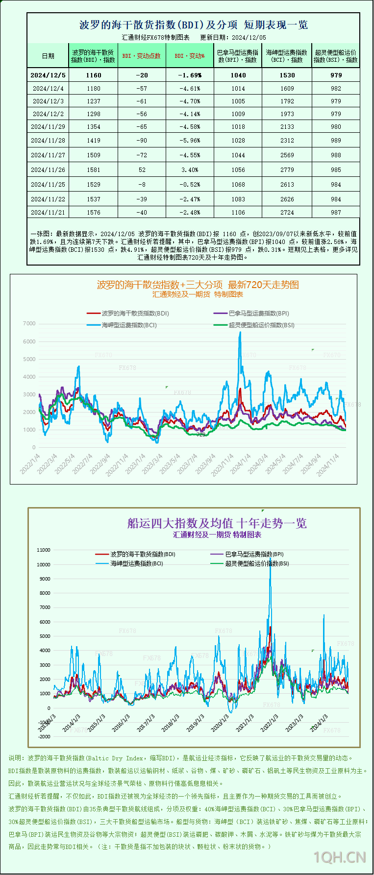 白银在关键水平挣扎，非农数据会推动价格升破31.71美元吗？