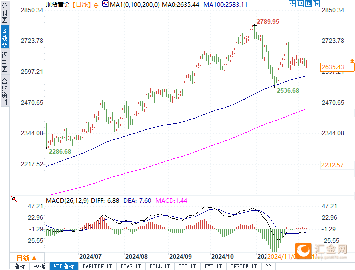 圖片點(diǎn)擊可在新窗口打開查看