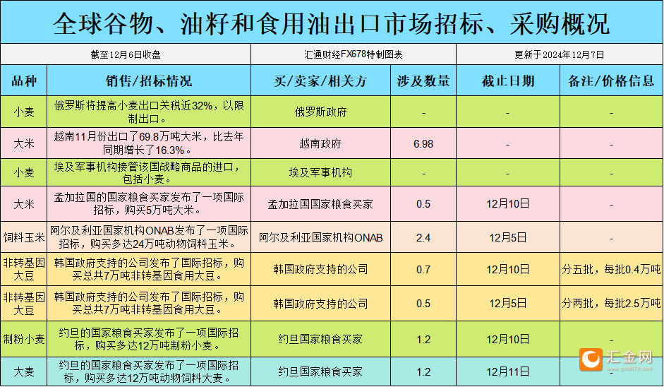 圖片點擊可在新窗口打開查看