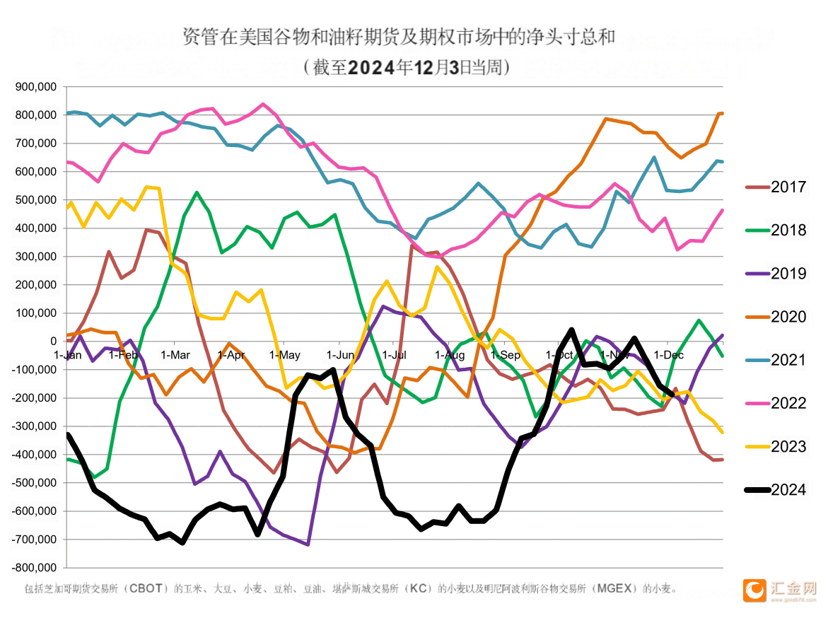 圖片點擊可在新窗口打開查看