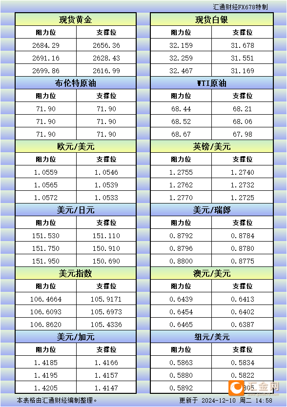 圖片點(diǎn)擊可在新窗口打開(kāi)查看