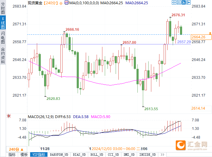 圖片點(diǎn)擊可在新窗口打開查看