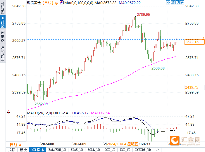 圖片點擊可在新窗口打開查看