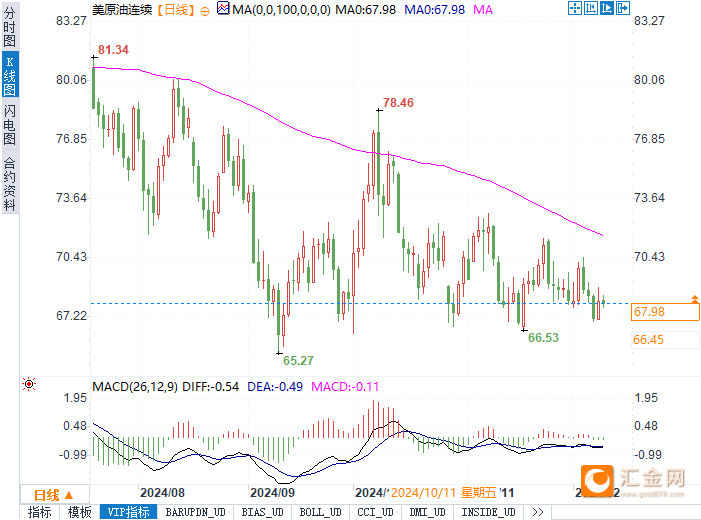 圖片點擊可在新窗口打開查看