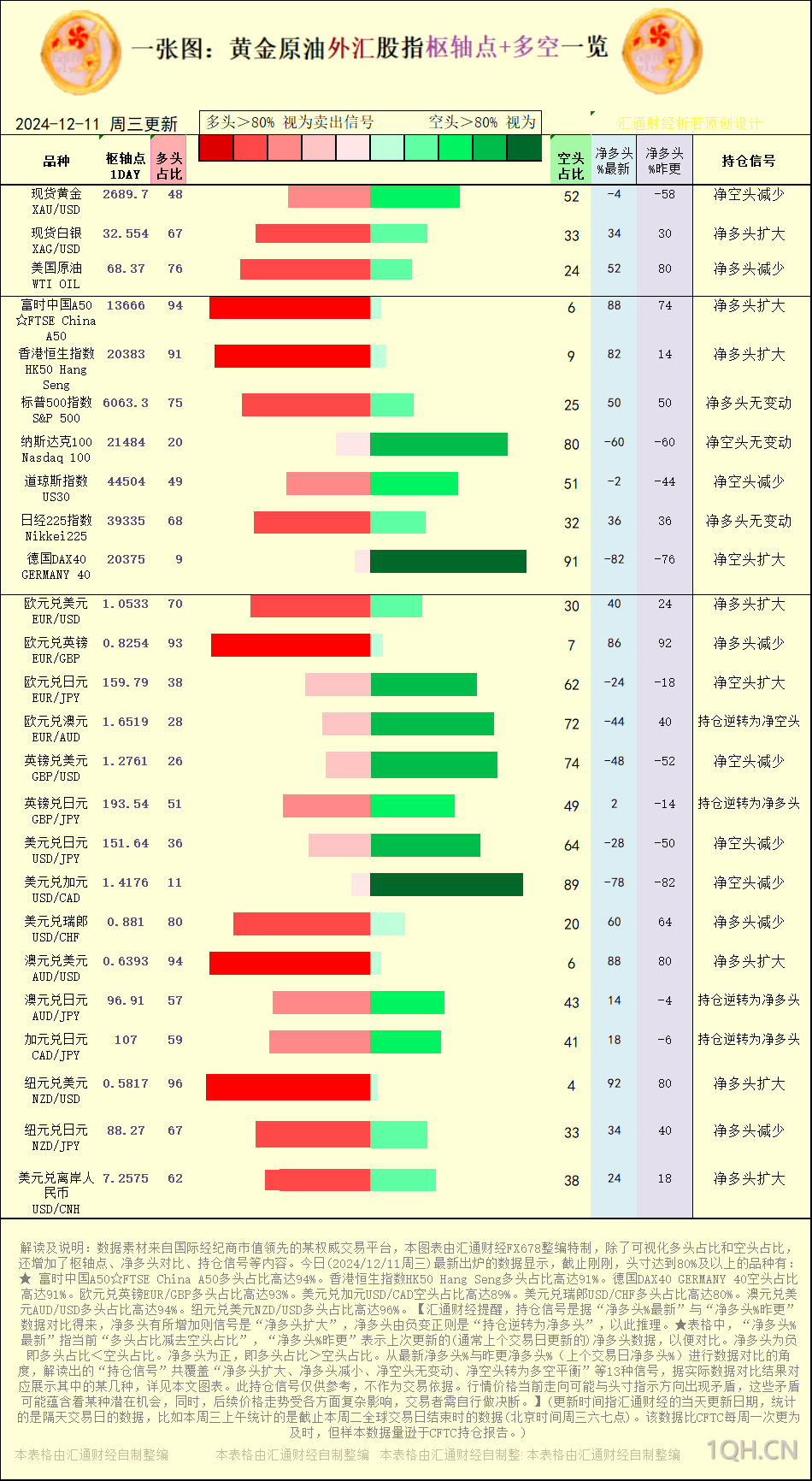 期货公司观点汇总一张图：12月11日黑色系（螺纹钢、焦煤、焦炭、铁矿石、动力煤等）