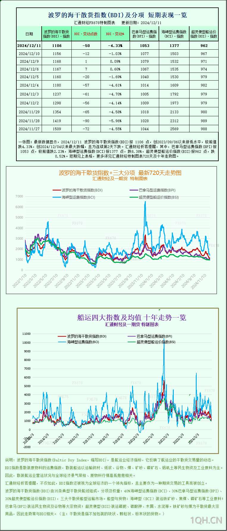 白银瞄准31.72美元关键水平，通胀加剧对降息的担忧