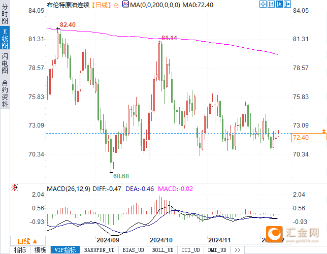 圖片點擊可在新窗口打開查看