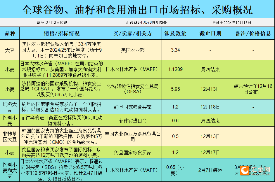 圖片點擊可在新窗口打開查看