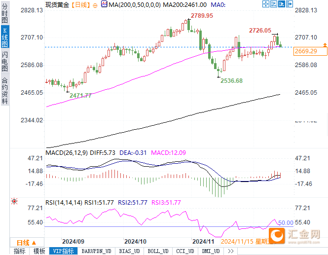 圖片點(diǎn)擊可在新窗口打開查看