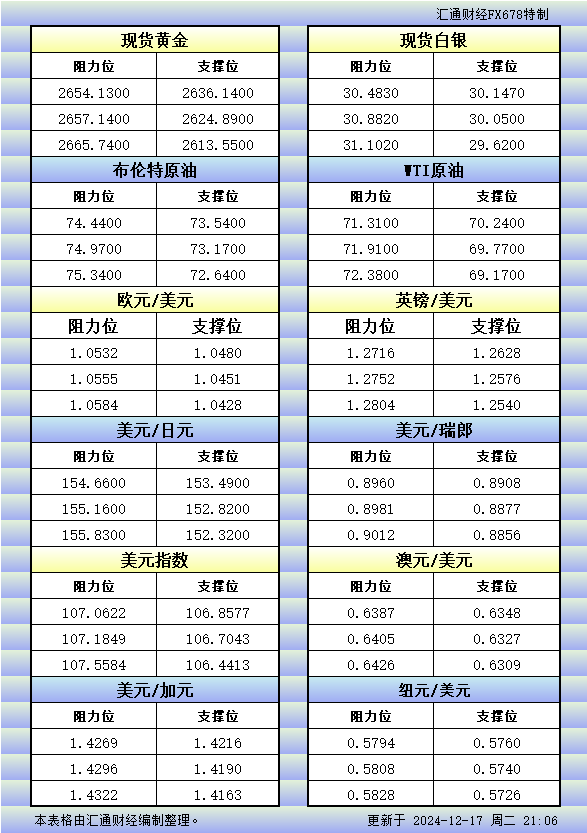 图片点击可在新窗口打开查看