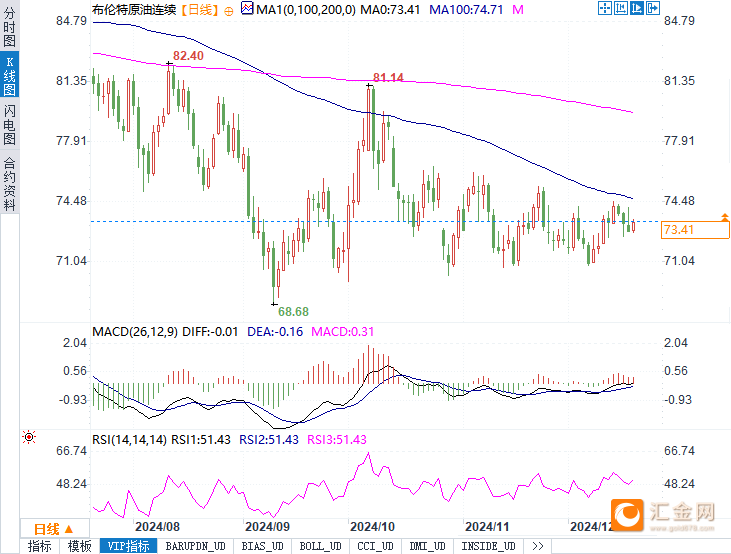 圖片點擊可在新窗口打開查看