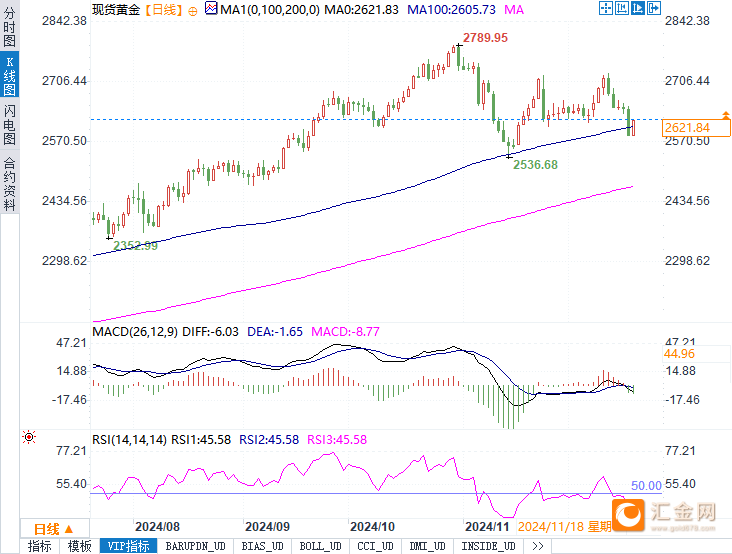 圖片點擊可在新窗口打開查看