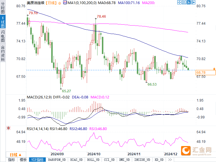 圖片點擊可在新窗口打開查看