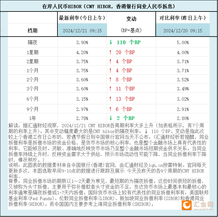 圖片點(diǎn)擊可在新窗口打開查看