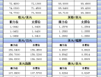 12月23日亞市更新的支撐阻力：金銀原油%252B美元指數等八大貨幣對 - 百利好環球