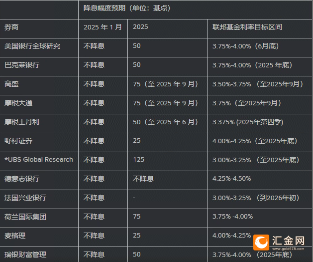 圖片點(diǎn)擊可在新窗口打開查看