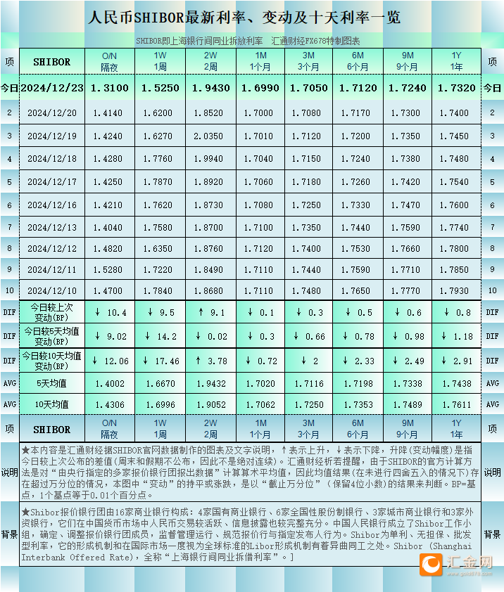 圖片點(diǎn)擊可在新窗口打開查看