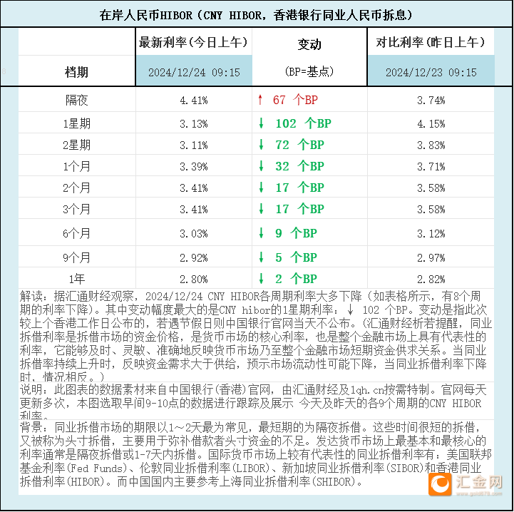 圖片點擊可在新窗口打開查看