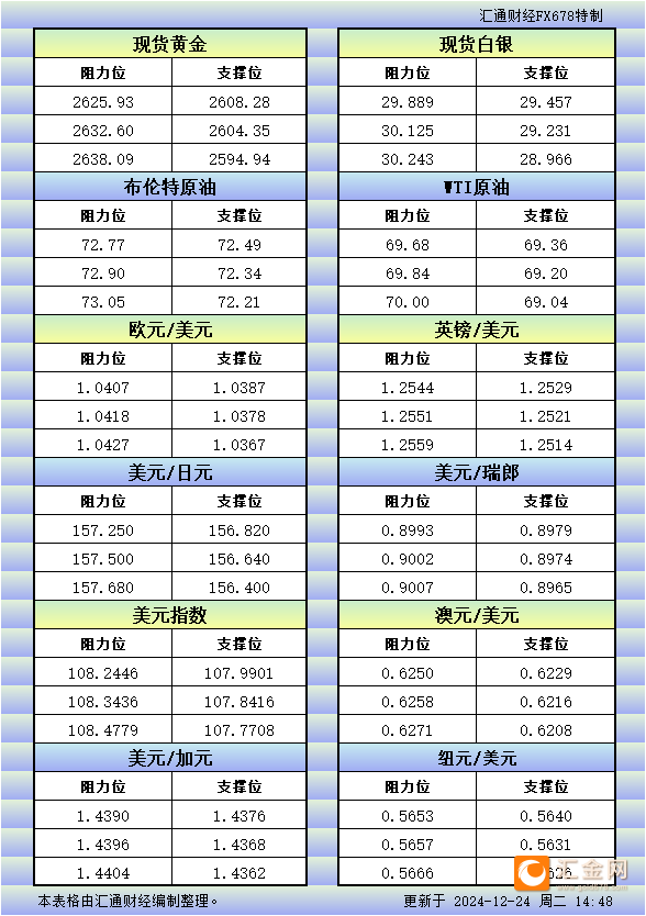 圖片點擊可在新窗口打開查看