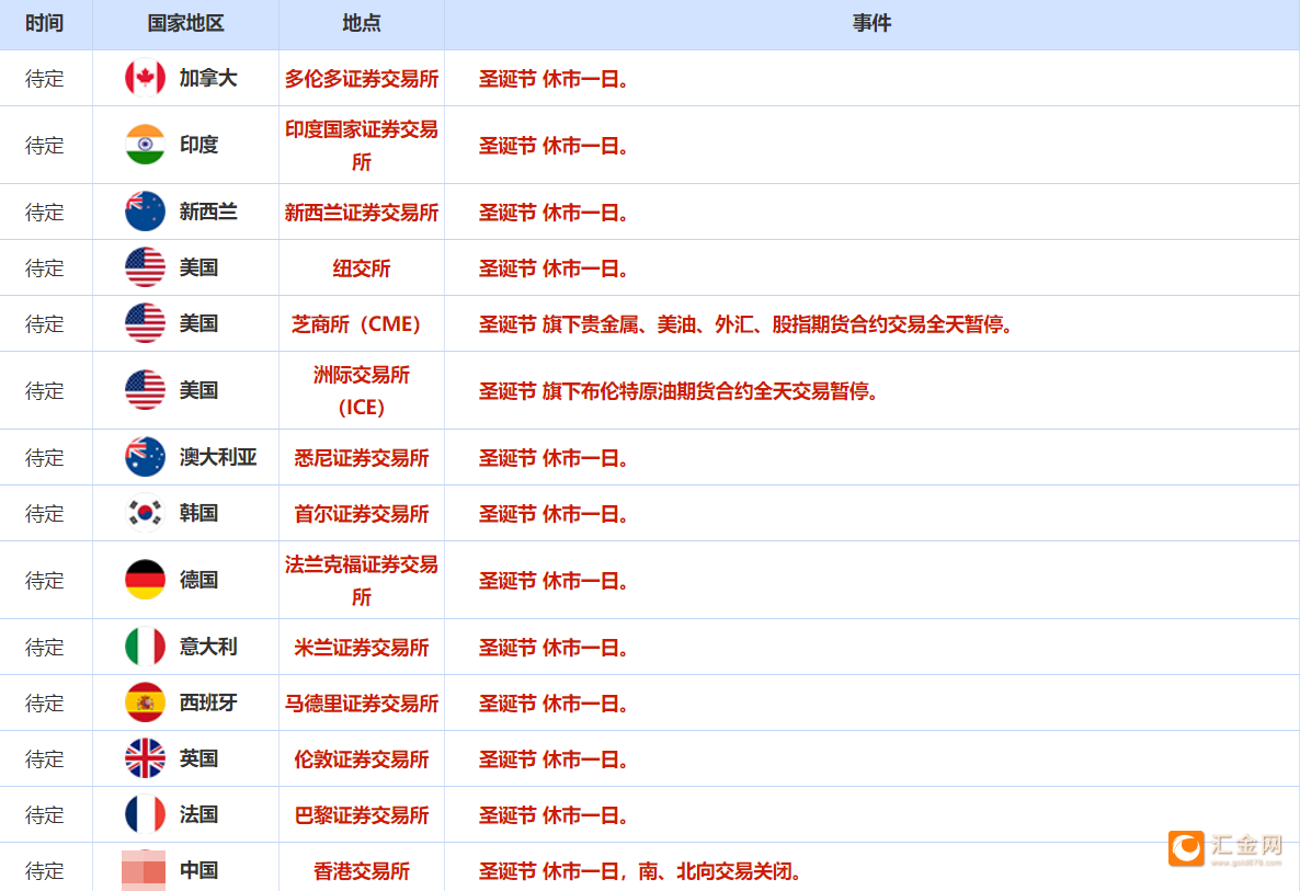 圖片點(diǎn)擊可在新窗口打開查看