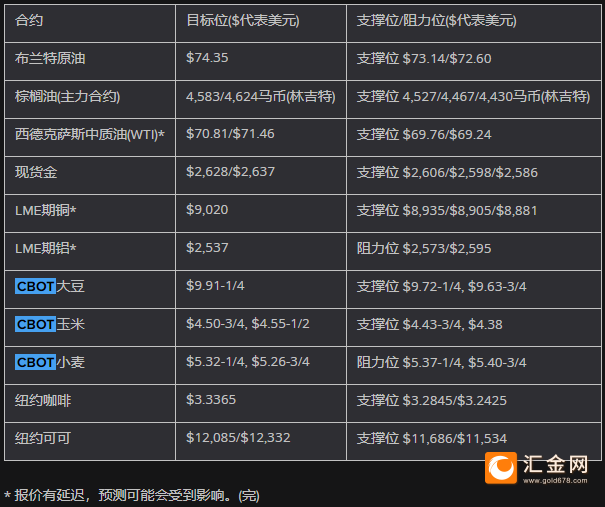 圖片點擊可在新窗口打開查看