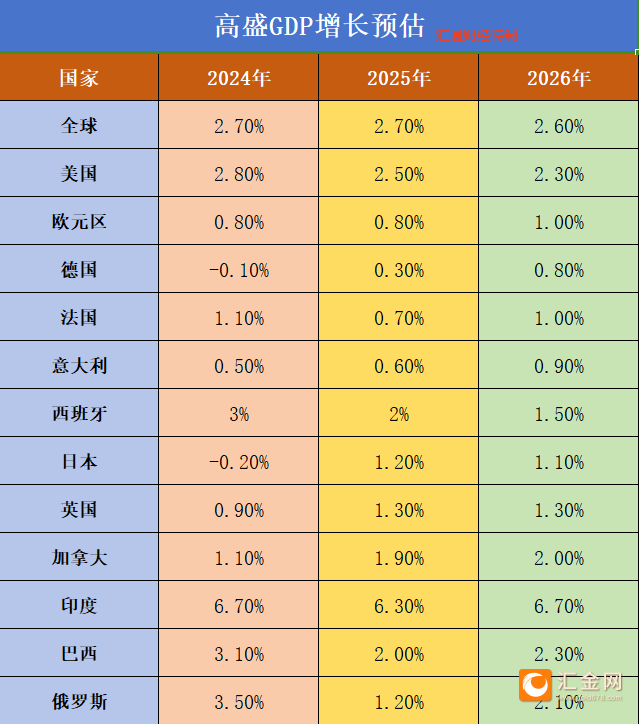 圖片點(diǎn)擊可在新窗口打開查看