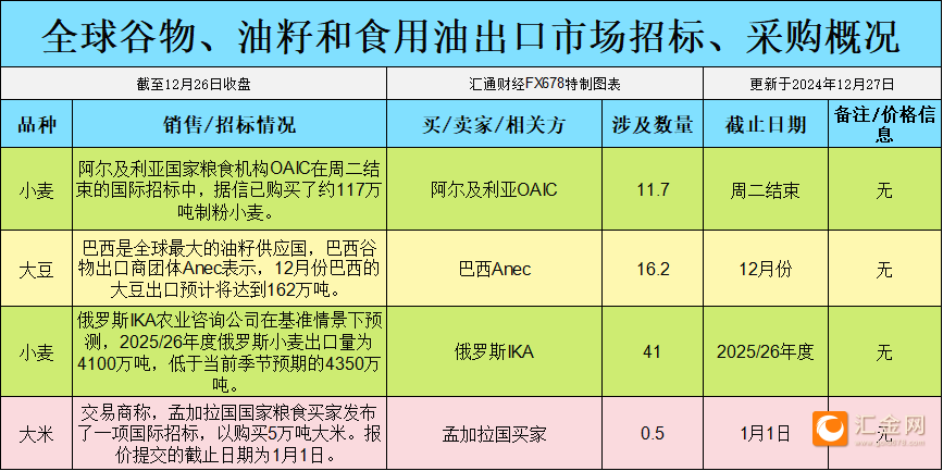 圖片點(diǎn)擊可在新窗口打開(kāi)查看